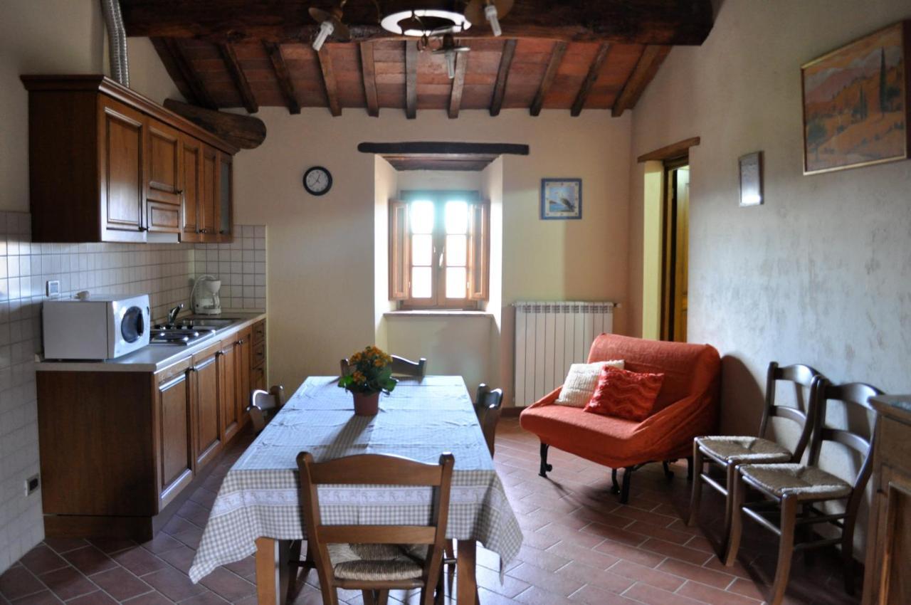 Agriturismo Soiano Famiglia Rolfini Montaione Luaran gambar